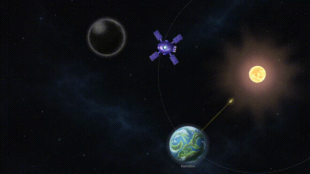 Animated planet scan sequence